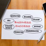 Strategii de succes pentru afaceri